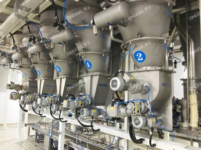 湖南某食品廠自動配料系統案例