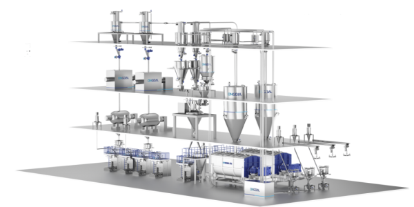 媒體觀察丨宏工科技電池材料智能制造解決方案助力大擴(kuò)產(chǎn)時(shí)代