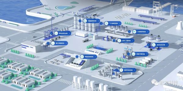 全面煥新丨宏工科技官網全新升級上線！